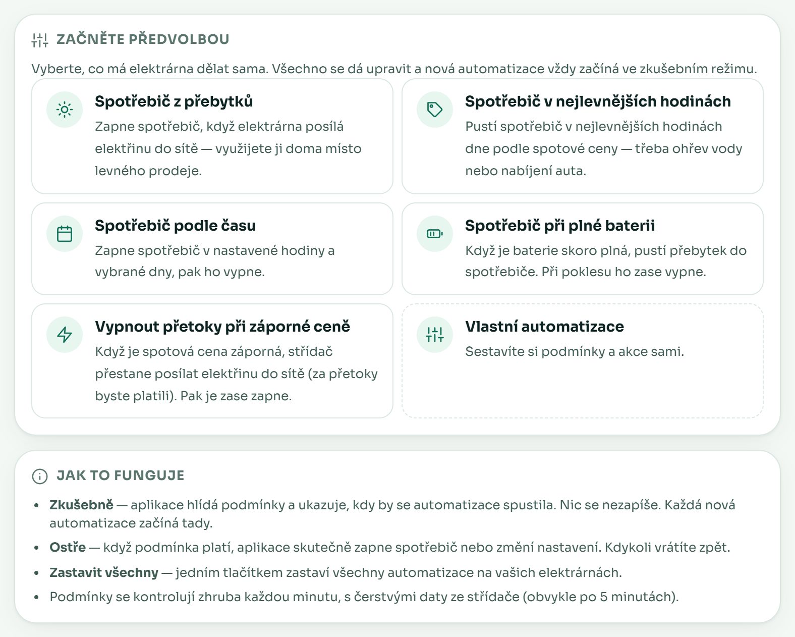 Automatizace: předvolby Spotřebič z přebytků, v nejlevnějších hodinách, podle času, při plné baterii, Vypnout přetoky při záporné ceně a vlastní automatizace